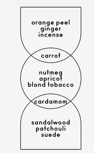 Boys Smells Incensorial - Magnum